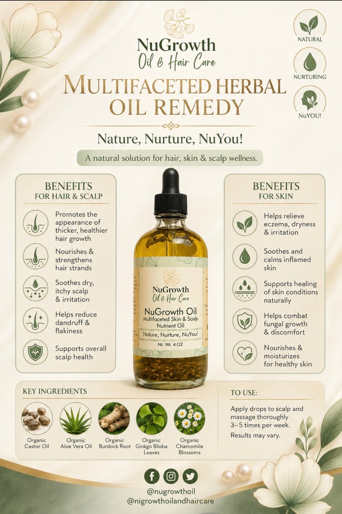 NuGrowth Oil