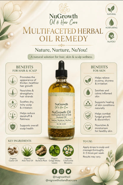 NuGrowth Oil